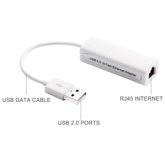 CODEGEN CDG-CNV42 USB2.0 TO RJ45 ETHERNET ÇEVİRİCİ resmi