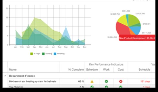 MICROSOFT PROJECT STANDART 2021 - ESD 076-05905 resmi