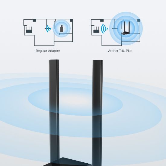 TP-LINK Archer T4U PLUS 1300MBPS DB WIFI ADAPTÖR resmi