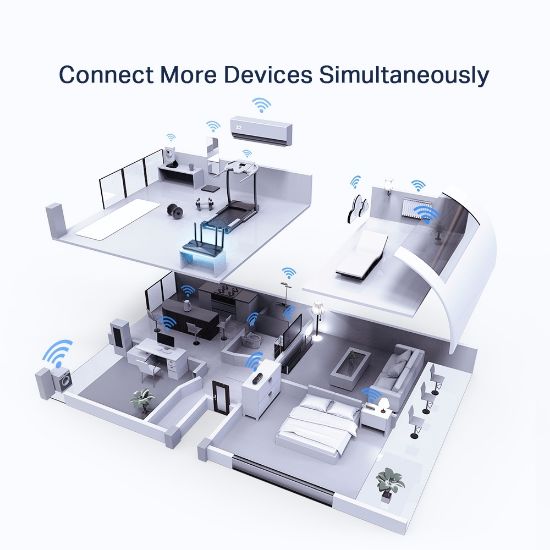 TP-LINK ARCHER AX50 AX3000 4PORT ROUTER resmi