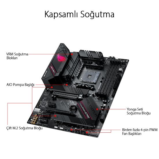 ASUS ROG STRIX B550-F GAMING DDR4 4600MHz(OC) AM4 resmi
