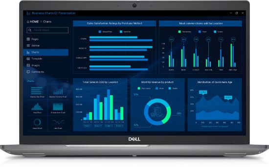 DELL PRECİSİON M3581 i7-13700H 32G 1TB SSD 6GB A1000 15.6" W11PRO resmi
