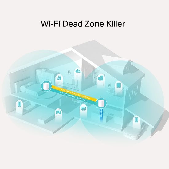 TP-LINK DECO X20 AX1800 2PORT ROUTER(2'Lİ) resmi