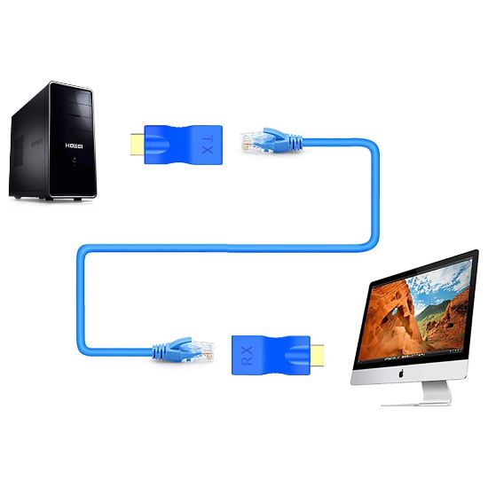 POWERMASTER PM-18225 4K HDMI TO CAT5/CAT6 30 METRE UZATICI EXTENDER resmi
