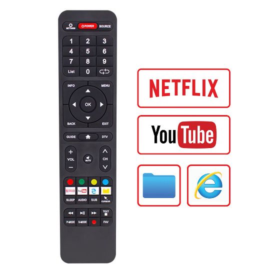 HEY KL STRONG * HELLO HL-3201 ANDROID SUB-CURSOR-NETFLIX-TUŞLU LCD LED TV KUMANDA (40025=12440) resmi