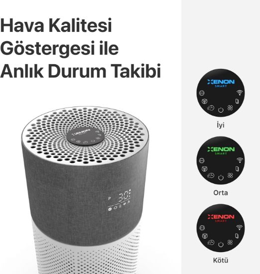 XENON SMART X7420 M0 AKILLI HAVA TEMIZLEYICI GRI resmi