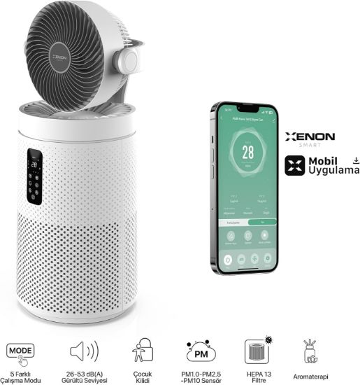 XENON SMART AKILLI HAVA TEMIZLEYICI FAN X7422 resmi