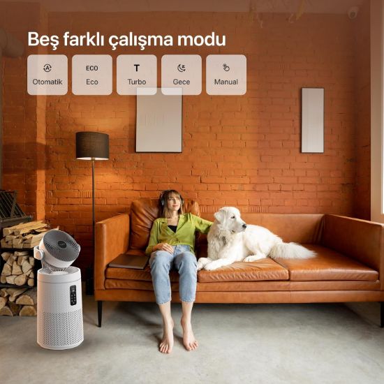 XENON SMART AKILLI HAVA TEMIZLEYICI FAN X7422 resmi