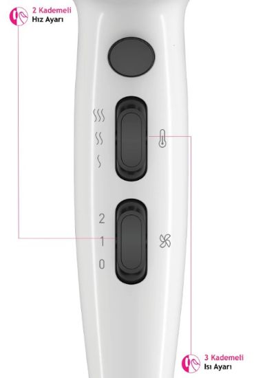 ALTUS AL 7044 S IYONIK 2200 W SAC KURUTMA MAKINESI resmi