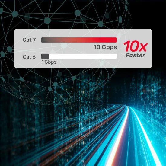 UNITEK CAT7 PATCH KABLO 5MT FLAT 10GBPS (C1897BK-5M) resmi