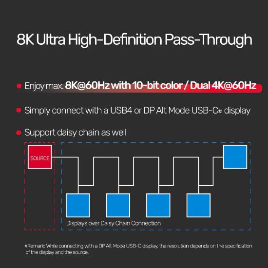 UNITEK USB4 THUNDERBOLT KABLO 0.8MT 40GBPS, 8K&60Hz,100W (C14100BK-0.8M) resmi