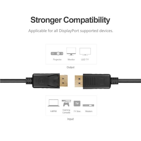 UNITEK DISPLAYPORT 1.2 KABLO 1.5MT 4K&60Hz (Y-C607BK) resmi