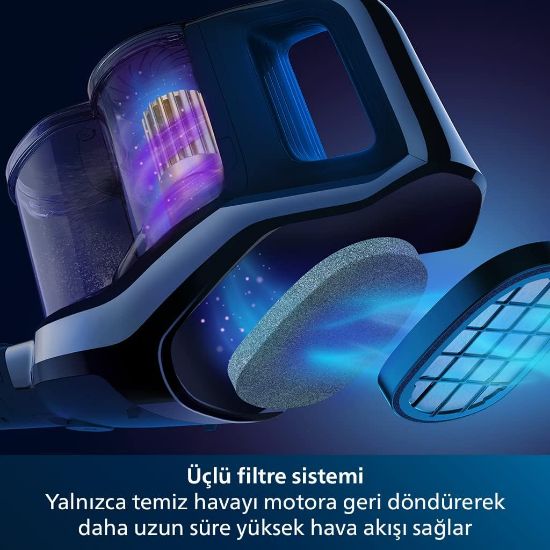 PHILIPS SPEEDPRO MAX XC7040/01 SARJLI DIKEY SUP. resmi