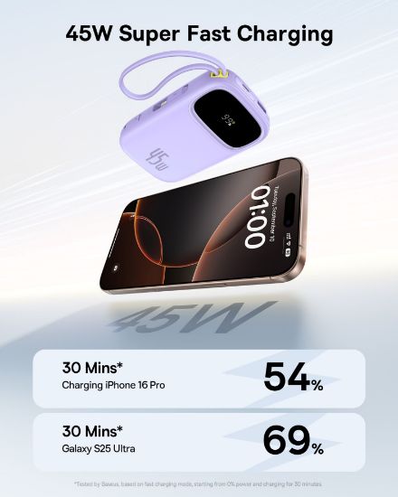 BASEUS ENERFILL FC31 20000 MAH 45W POWERBANK - MOR resmi