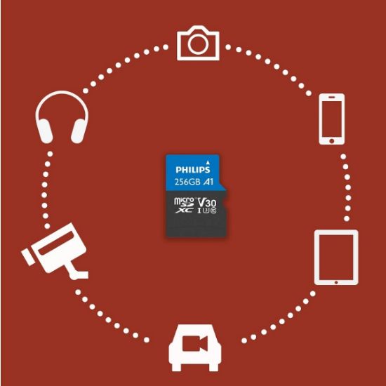 PHILIPS 256GB MICRO SDXC 100 MB/S C10 FM25MP65B/00 resmi