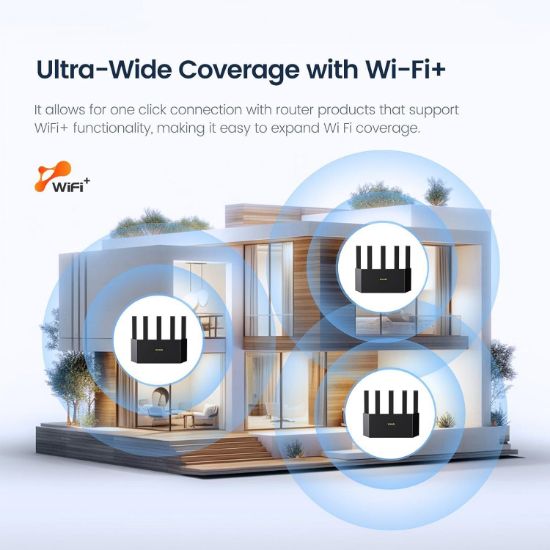 TENDA RX12L PRO 4 PORT DUALBAND WİFİ6 ROUTER resmi