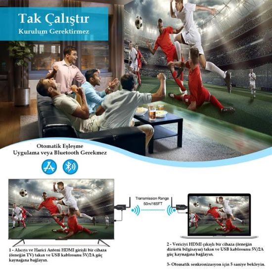 POWERMASTER PM-19864 ANTENLİ HDMI KABLOSUZ EXTENDER 50 METRE UZATICI resmi