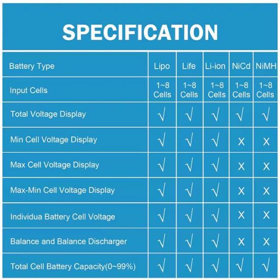 PowerMaster PM-26959 Pil Kapasite Voltaj Test Cihazı RC 1-8S Lipo Lityum NIMH resmi