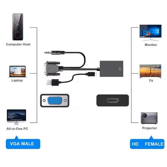 X-Level XCC7804 Ses Girişli VGA TO HDMI Dönüştürücü (45 CM AUX Kablo 15 CM VGA Kablo) resmi