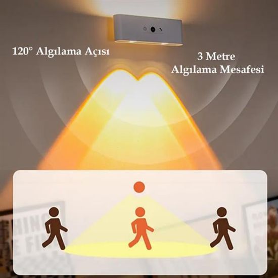 Ledx SK-BD188F Çift Yönlü Hareket Sensörlü Dekoratif Şarjlı Duvar Aplik 2 Mercekli 15 Smd Ledli 3000K-4000K-6500K resmi