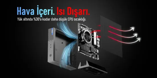 PRITTEC OX2 Q7-TH610L MINI PC I5-12400 / 16GB /512 Nvme M2 / Free Dos resmi