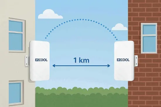 EZCOOL EZ-W580AN DIŞ ORTAM (5.8GHz 1200Mbps 1KM) ACCESS POİNT resmi