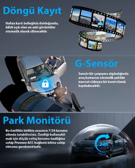 PRUVEEO D90-4CH FHD WI-FI GPS + 128GB SD KART KAME resmi