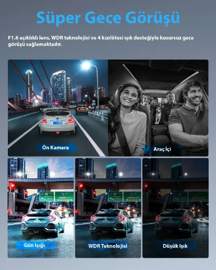 PRUVEEO D90-4CH FHD WI-FI GPS + 128GB SD KART KAME resmi