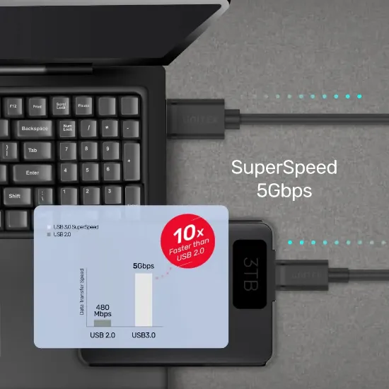 UNITEK USB3.0 TO USB-C ŞARJ 1.5MT (C14103BK-1.5M) resmi