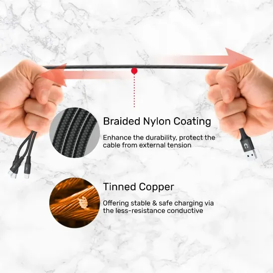 UNITEK USB-A 3in1 HIZLI ŞARJ 1.2MT 2.4A (C14049BK) resmi