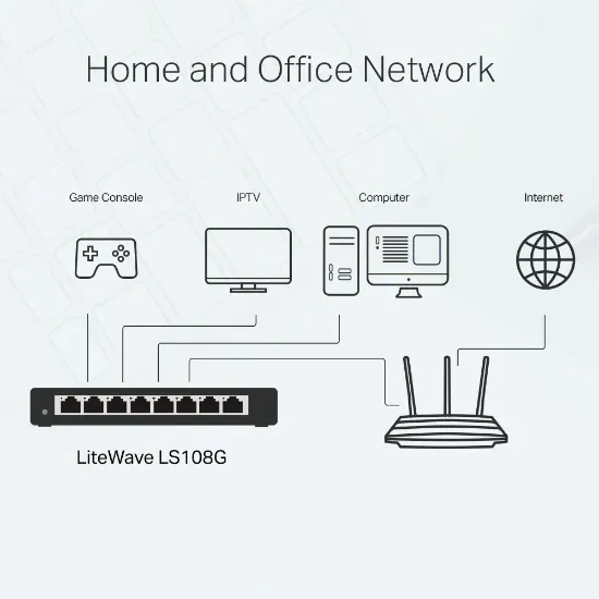 TP-LINK LS108G 8PORT 10/100/1000 YÖNETİLEMEZ SWITCH resmi
