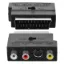 Elektromer Scart Adaptör Switch'li (İn-Out) resmi