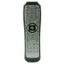 Neta 8200-8400 Uydu Alıcı Kumandası resmi