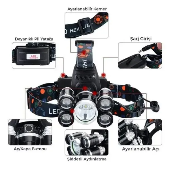 PowerMaster MX-501 5 Power Ledli Su Geçirmez 18650 Şarj Edilebilir Kafa Feneri resmi