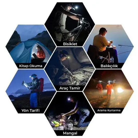 PowerMaster MX-501 5 Power Ledli Su Geçirmez 18650 Şarj Edilebilir Kafa Feneri resmi