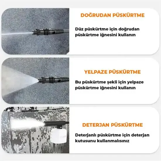 PowerMaster PM-24688 Pratik Yüksek Basınçlı Araç Yıkama Makinesi 13 Litre 80 Bar 30.000mah 350 Watt resmi