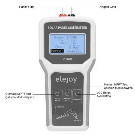 PowerMaster PM-26940 1800 Watt Fotovoltaik MPPT Solar Panel Voltaj Multimetre 12-60V resmi
