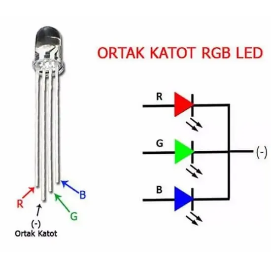 Powermaster 1592-5Mm RGB Led 4 Pin Ortak Katot resmi