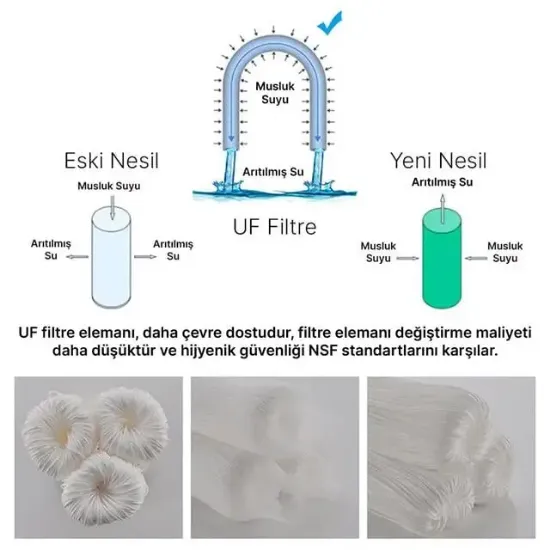 PowerMaster PM-28654 Ana Hat Su Arıtma Sistemi 10.000 L/Saat Paslanmaz Çelik Gövdeli Yıkanabilir UF-PVDF Filtreli resmi