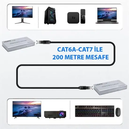 Enkado EKD-HE120KVM 4K 120 Metre HDMI USB KVM Extender resmi