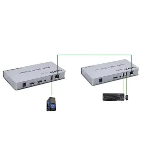 Enkado EKD-HE120KVM 4K 120 Metre HDMI USB KVM Extender resmi