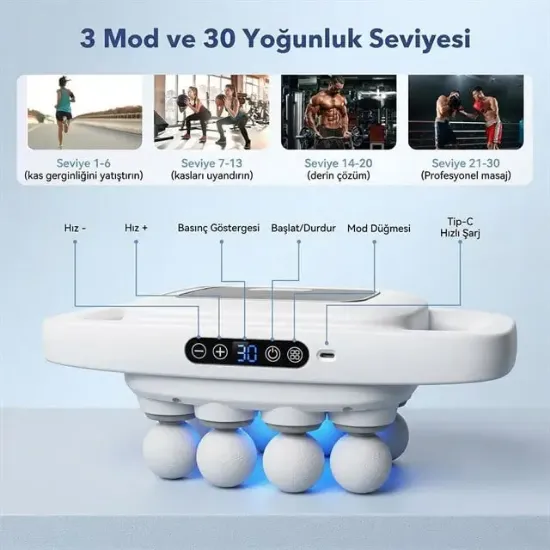 Powermaster PM-29678 Multi-Foksiyonel 8 Başlıklı Profesyonel Selülit Giderici ve Derin Doku Masaj Aleti resmi