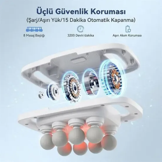 Powermaster PM-29678 Multi-Foksiyonel 8 Başlıklı Profesyonel Selülit Giderici ve Derin Doku Masaj Aleti resmi