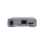 Powermaster HDMI KVM Extender 60m resmi