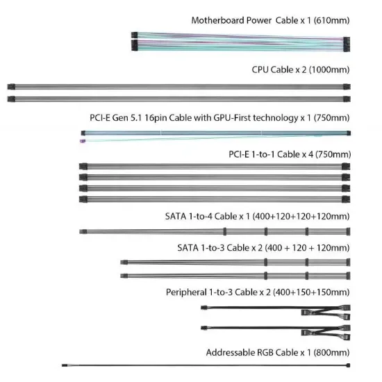 ASUS ROG-THOR-1200P3-MIKU PLATINUM III 1200W PSU resmi