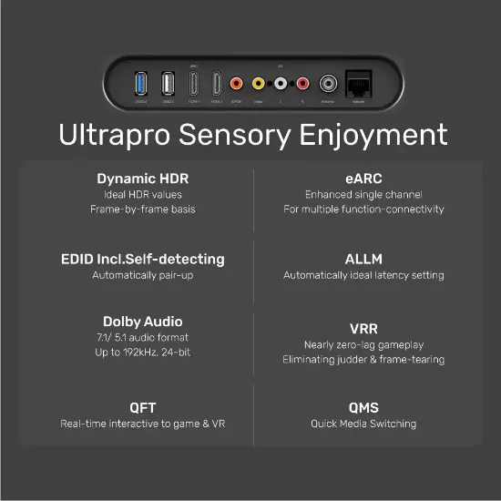 UNITEK 8K ULTRA YUKSEK HIZLI HDMI KABLO 2M (C138W) resmi