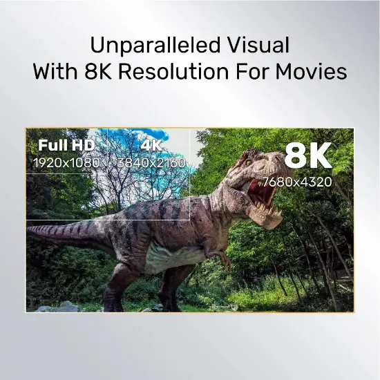 UNITEK 8K ULTRA YUKSEK HIZLI HDMI KABLOSU (C137W) resmi