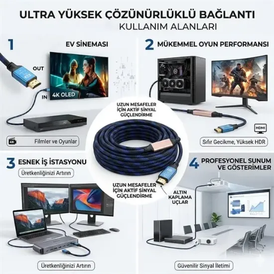 Powermaster Örgülü Çipsetli + Çift Filtreli 40 Metre HDMI Kablo resmi