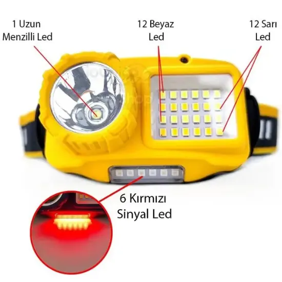 PowerMaster S02 Sarı Sensörlü Kafa Lambası resmi