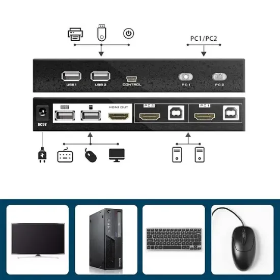 Powermaster 2 Port HDMI Kwm Switch resmi